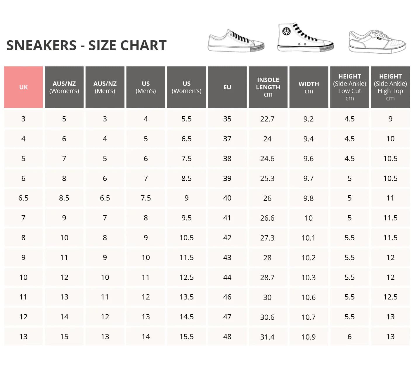Butterfly Fusion Skate Sneaker - Image 4